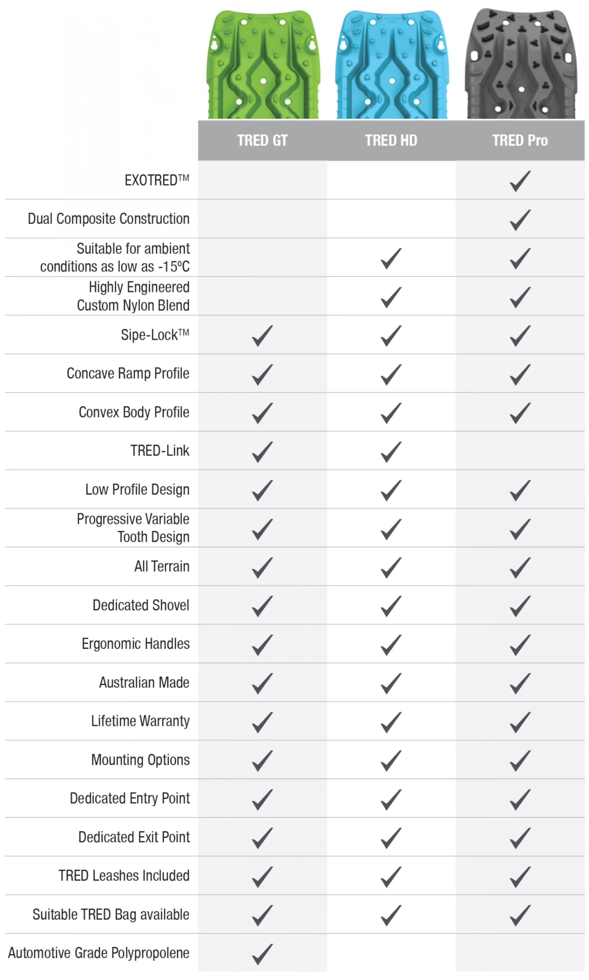 Screen_Shot_2020-02-24_at_3.12.00_pm_d11a829e-5664-4cc9-a5d1-a5d4c6163ab0