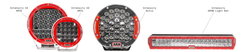 ARBIntensityRange_horitzontal_1500x315_v3-1024x215-1
