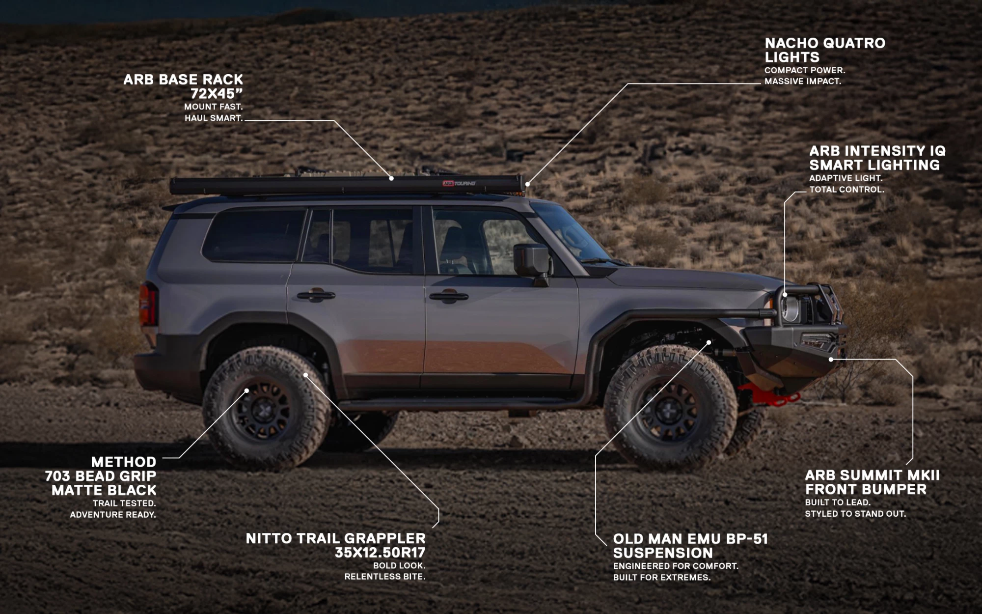 LC250 Callouts 2160x1350